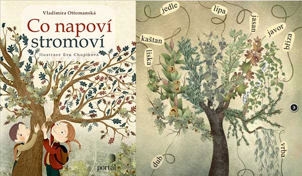 Co napoví stromoví. Čtivá knížka naučí děti poznávat stromy a českou přírodu