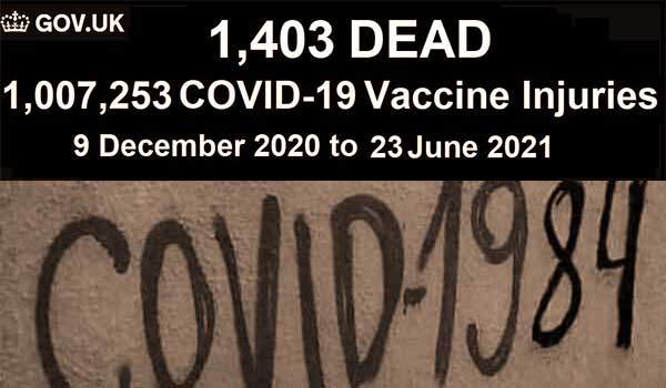 Velká Británie: 1 007 253 vedlejších účinků a 1 403 úmrtí po injekcích COVID-19 podle britské vlády
