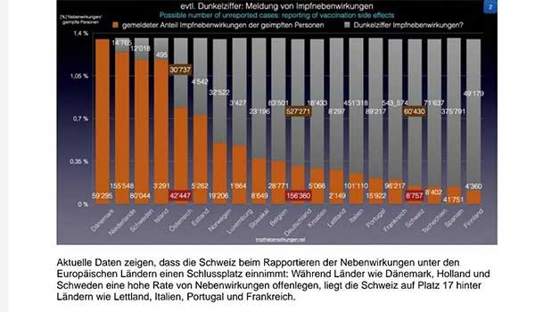 graf2